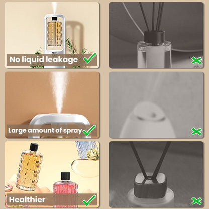 🌿 Diffuseur Automatique d’Huiles